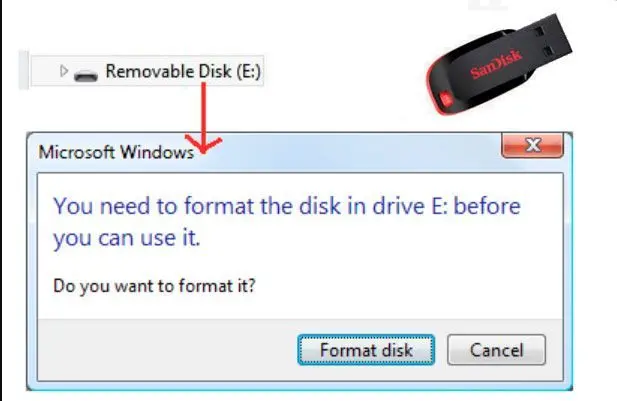 Formatteer sandisk flash drive..